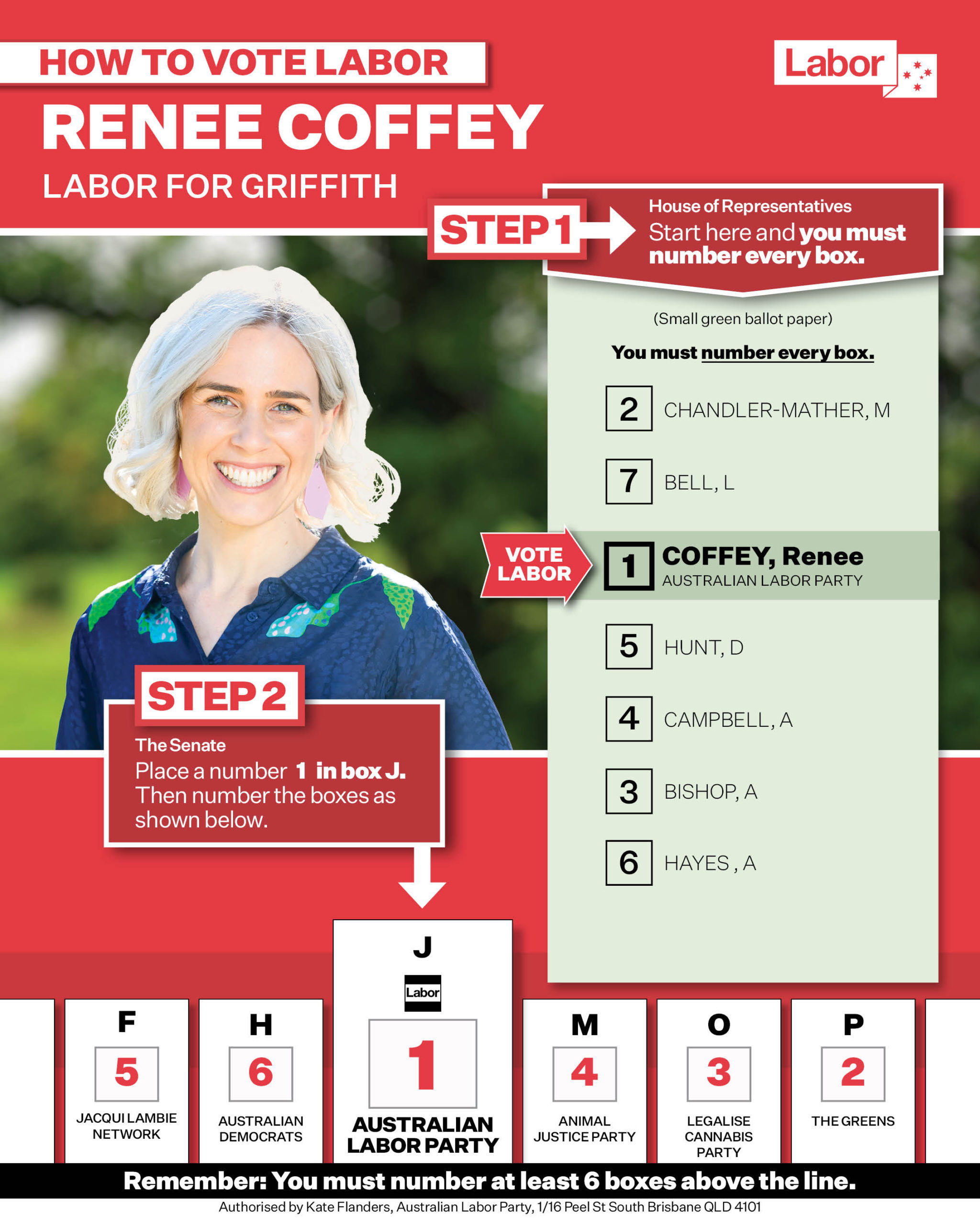 Renee Laber Renee Coffey – Queensland Labor
